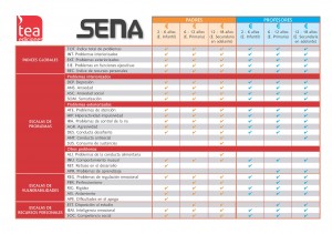 Estructura_del_SENA_Page_1